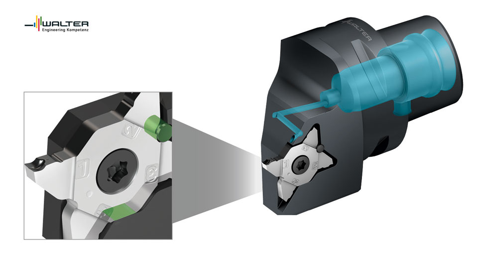 MX system for new applications and possibilities